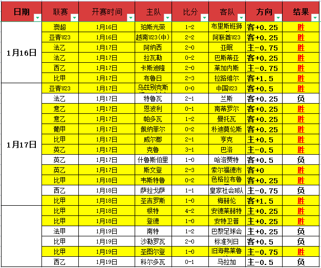 戈特曼夏日,困境中不懈,奋斗,新葡京,新葡京app,新葡京娱乐,新普京赌场