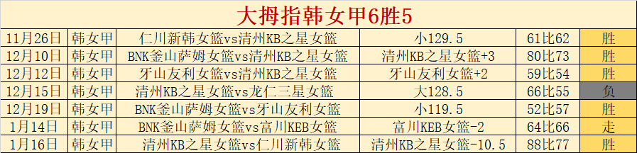 疯狂矿工大,冒险,版震撼升级,新葡京,新葡京app,新葡京娱乐,新普京赌场