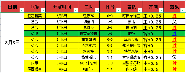 女子拳击世,锦赛半决赛,战况揭晓,新葡京,新葡京app,新葡京娱乐,新普京赌场