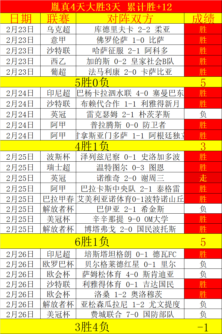 依木兰首登,山东泰山,中乙赛场亮,新葡京,新葡京app,新葡京娱乐,新普京赌场