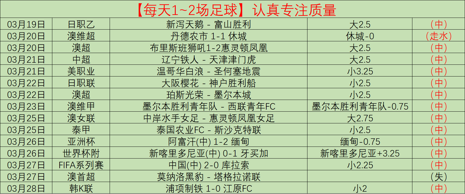 全国青少年,三大球男赛,半决赛,新葡京,新葡京app,新葡京娱乐,新普京赌场