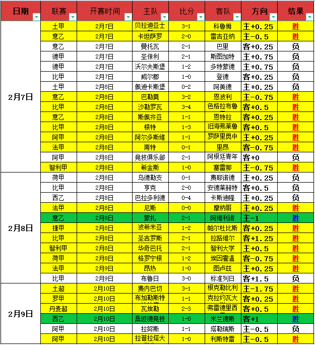 广岛三箭力,克横滨水手,杰梅恩点球,新葡京,新葡京app,新葡京娱乐,新普京赌场