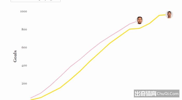 科尔威尔,球迷助力我,们逆境前行,新葡京,新葡京app,新葡京娱乐,新普京赌场