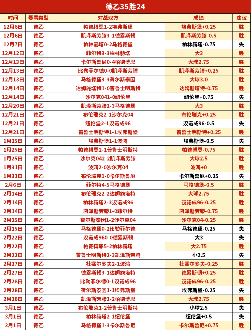 科尔威尔,球迷助力我,们逆境前行,新葡京,新葡京app,新葡京娱乐,新普京赌场