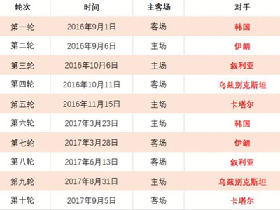 罗马,击败亚特兰,扎尼奥洛助,新葡京,新葡京app,新葡京娱乐,新普京赌场