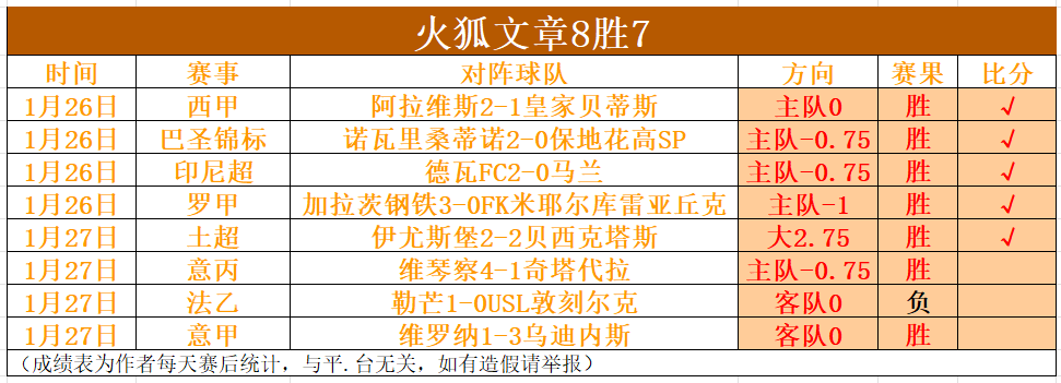 歐洲杯得分,王獎杯亮相,中國設計師,新葡京,新葡京app,新葡京娱乐,新普京赌场