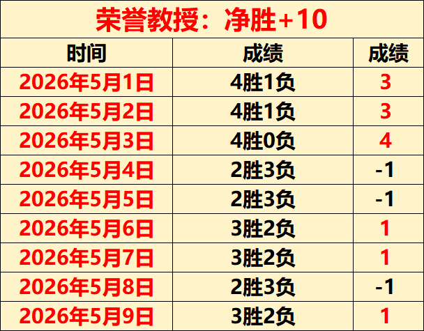 星球大战演,员讲述达斯,摩尔配音变,新葡京,新葡京app,新葡京娱乐,新普京赌场