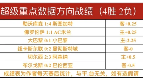 藍軍副帥宣布離隊：羅馬諾確認加拉格爾將加盟馬德里競技，轉會金額達4000萬歐元
