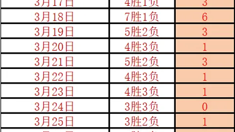 王楚钦男团决赛3-2击败林诗栋 新华社微博报道