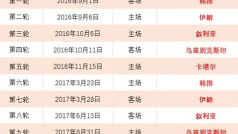 罗马1-0击败亚特兰大，扎尼奥洛助攻亚伯拉罕制胜一球