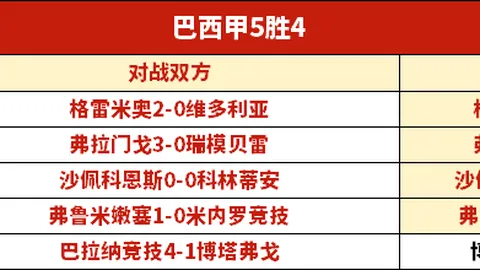 新葡京