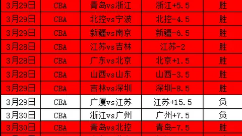 新葡京
